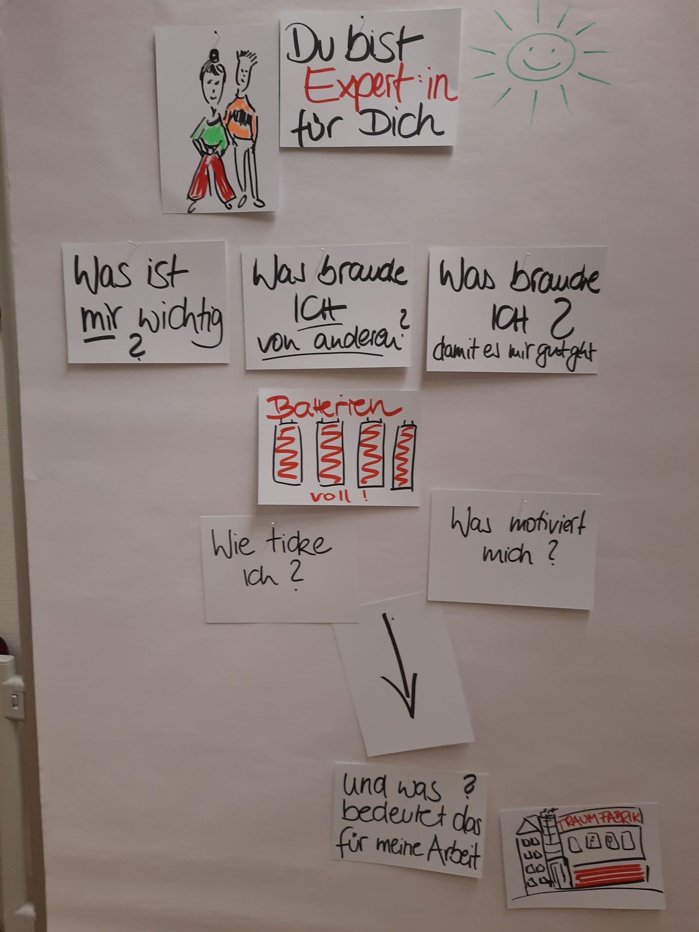 Arbeit mit dem Jobcode. Du bist der Experte für dein Leben