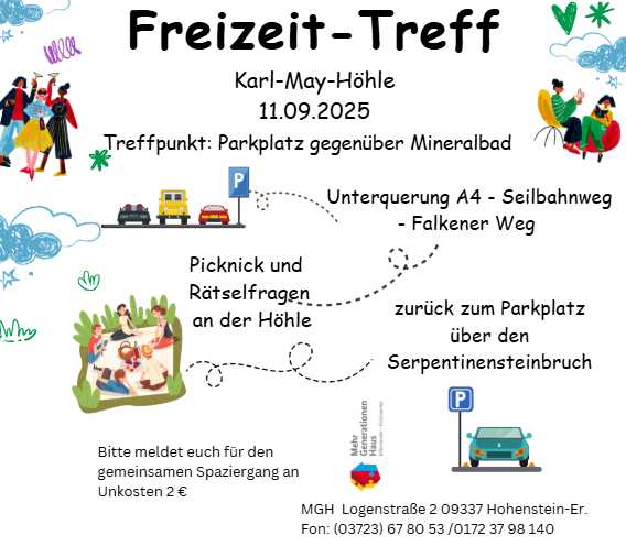 Beschreibung und Bilder zum Spaziergang
